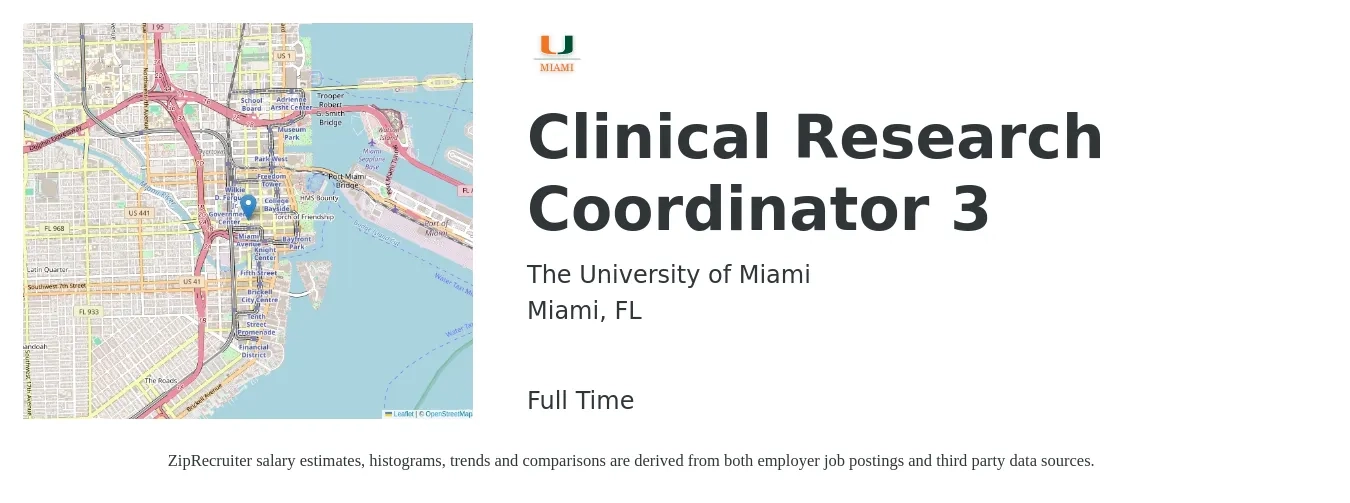 clinical research coordinator jobs miami